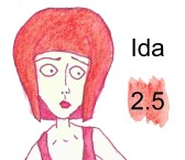 Ida röd 2.5